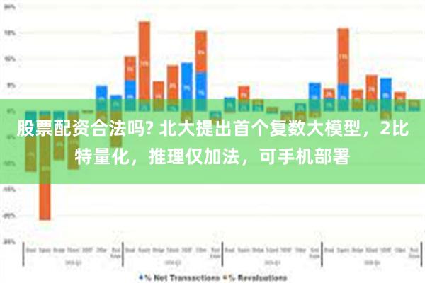 股票配资合法吗? 北大提出首个复数大模型，2比特量化，推理仅加法，可手机部署