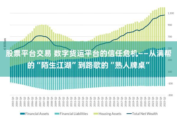 股票平台交易 数字货运平台的信任危机——从满帮的“陌生江湖”到路歌的“熟人牌桌”