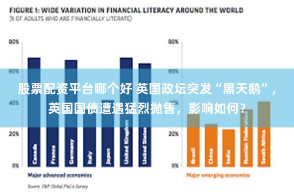 股票配资平台哪个好 英国政坛突发“黑天鹅”，英国国债遭遇猛烈抛售，影响如何？