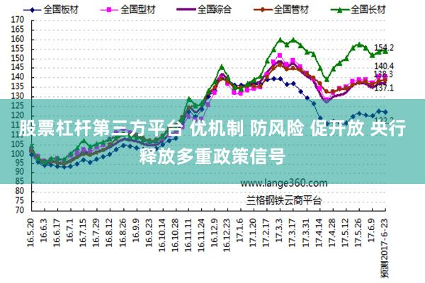 股票杠杆第三方平台 优机制 防风险 促开放 央行释放多重政策信号