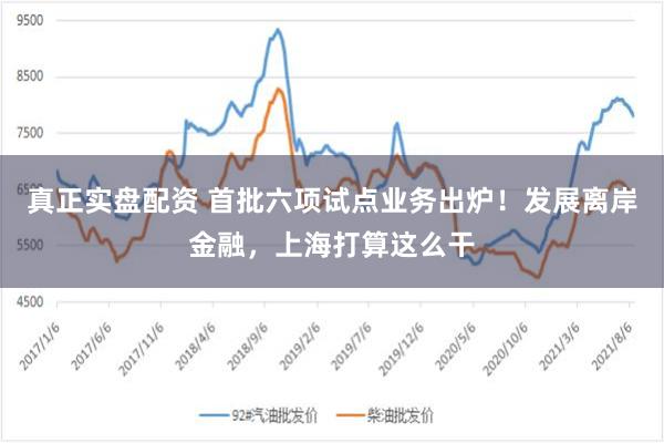 真正实盘配资 首批六项试点业务出炉！发展离岸金融，上海打算这么干