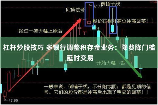 杠杆炒股技巧 多银行调整积存金业务：降费降门槛 延时交易