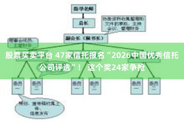 股票买卖平台 47家信托报名“2026中国优秀信托公司评选”！ 这个奖24家争抢