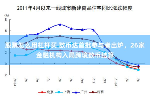 股票怎么用杠杆买 数币达首批参与者出炉，26家金融机构入局跨境数币结算