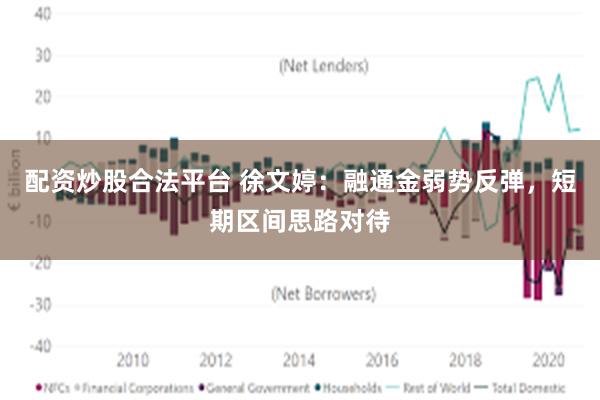配资炒股合法平台 徐文婷：融通金弱势反弹，短期区间思路对待