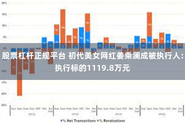 股票杠杆正规平台 初代美女网红姜乘澜成被执行人：执行标的1119.8万元