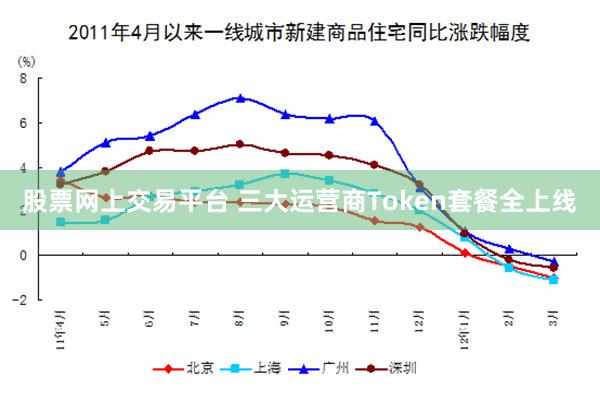 股票网上交易平台 三大运营商Token套餐全上线