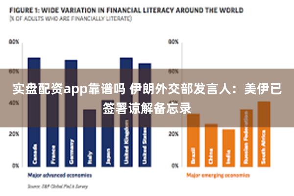 实盘配资app靠谱吗 伊朗外交部发言人：美伊已签署谅解备忘录