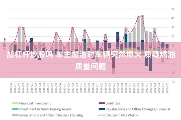 加杠杆炒股吗 车主加油时车辆突然熄火 质疑燃油质量问题