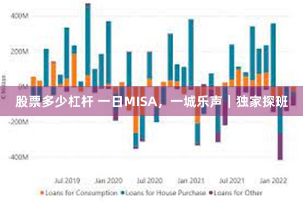 股票多少杠杆 一日MISA，一城乐声｜独家探班