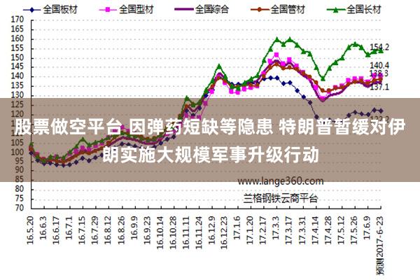 股票做空平台 因弹药短缺等隐患 特朗普暂缓对伊朗实施大规模军事升级行动