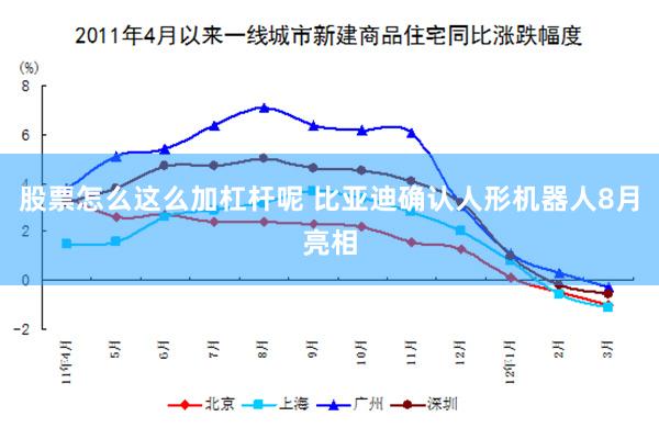 股票怎么这么加杠杆呢 比亚迪确认人形机器人8月亮相