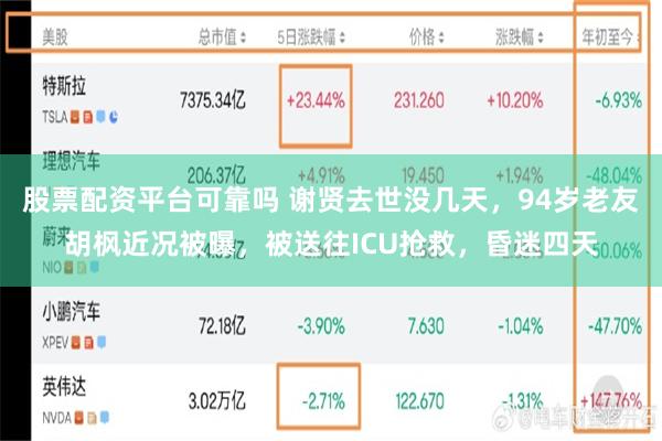 股票配资平台可靠吗 谢贤去世没几天，94岁老友胡枫近况被曝，被送往ICU抢救，昏迷四天