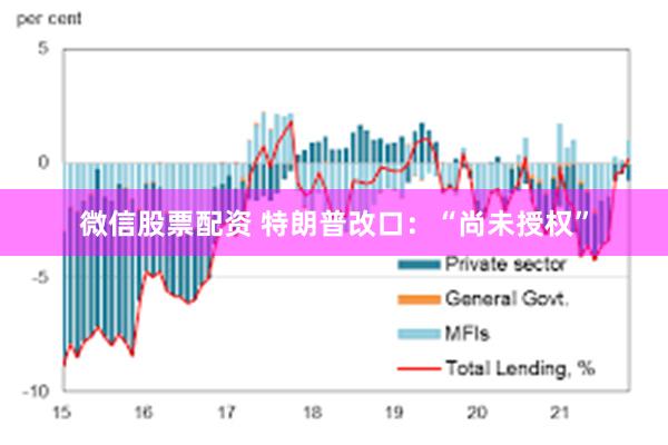 微信股票配资 特朗普改口：“尚未授权”