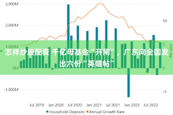 怎样炒股配资 千亿母基金“开闸”，广东向全国发出六份“英雄帖”