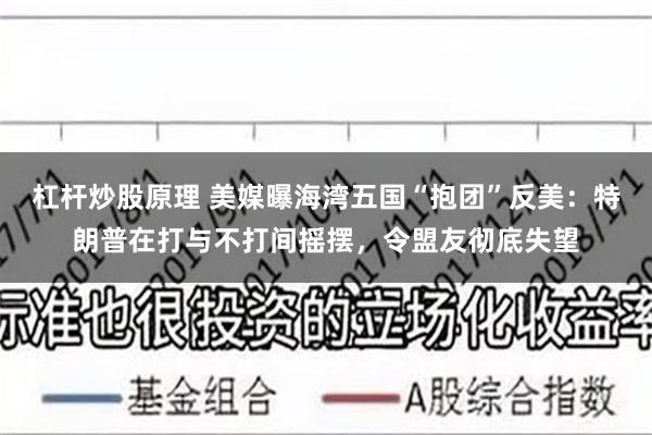 杠杆炒股原理 美媒曝海湾五国“抱团”反美：特朗普在打与不打间摇摆，令盟友彻底失望