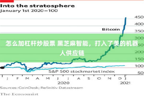 怎么加杠杆炒股票 黑芝麻智能，打入了美的机器人供应链