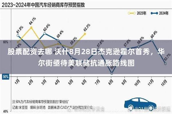 股票配资去哪 沃什8月28日杰克逊霍尔首秀，华尔街亟待美联储抗通胀路线图