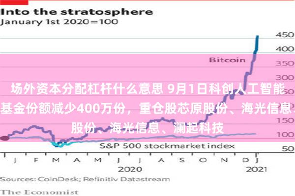 场外资本分配杠杆什么意思 9月1日科创人工智能ETF易方达基金份额减少400万份,重仓股芯原股份、海光信息、澜起科技