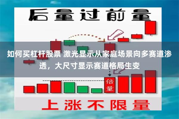 如何买杠杆股票 激光显示从家庭场景向多赛道渗透，大尺寸显示赛道格局生变