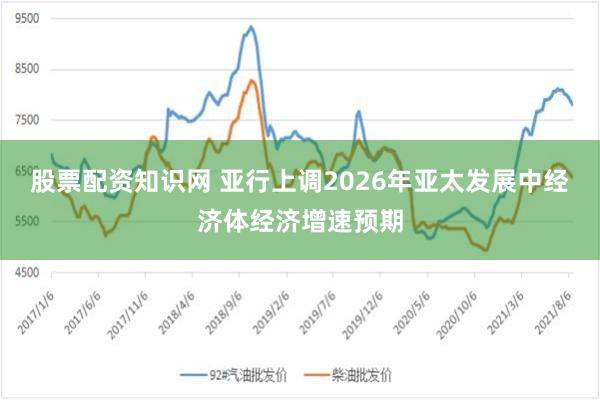 股票配资知识网 亚行上调2026年亚太发展中经济体经济增速预期