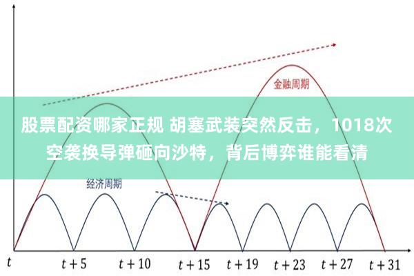 股票配资哪家正规 胡塞武装突然反击，1018次空袭换导弹砸向沙特，背后博弈谁能看清